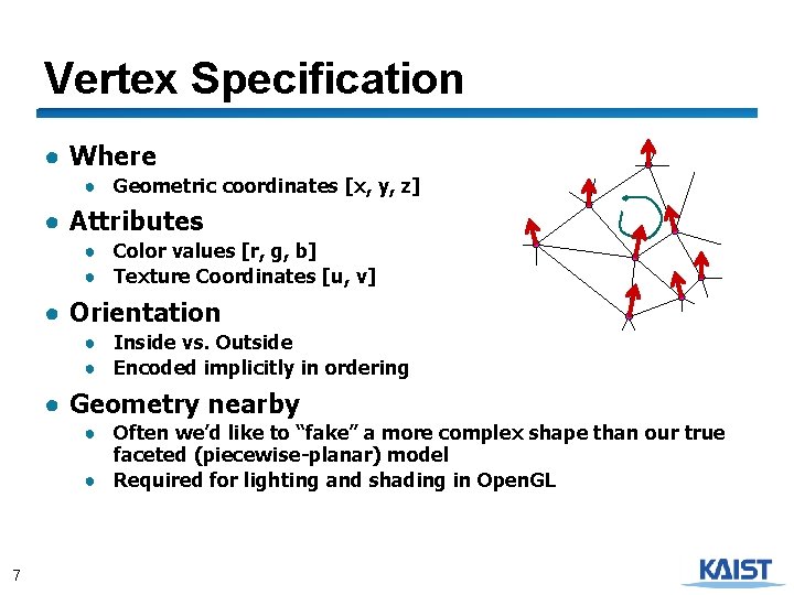Vertex Specification ● Where ● Geometric coordinates [x, y, z] ● Attributes ● Color