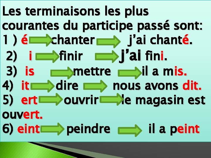 Les terminaisons les plus courantes du participe passé sont: 1)é chanter j’ai chanté. 2)