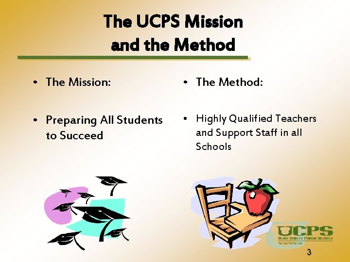 The UCPS Mission and the Method • The Mission: • The Method: • Preparing
