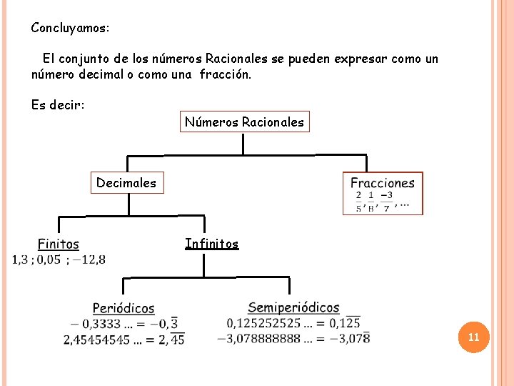 Concluyamos: El conjunto de los números Racionales se pueden expresar como un número decimal