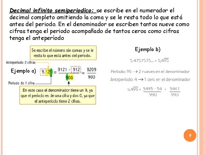 Decimal infinito semiperiodico: se escribe en el numerador el decimal completo omitiendo la coma