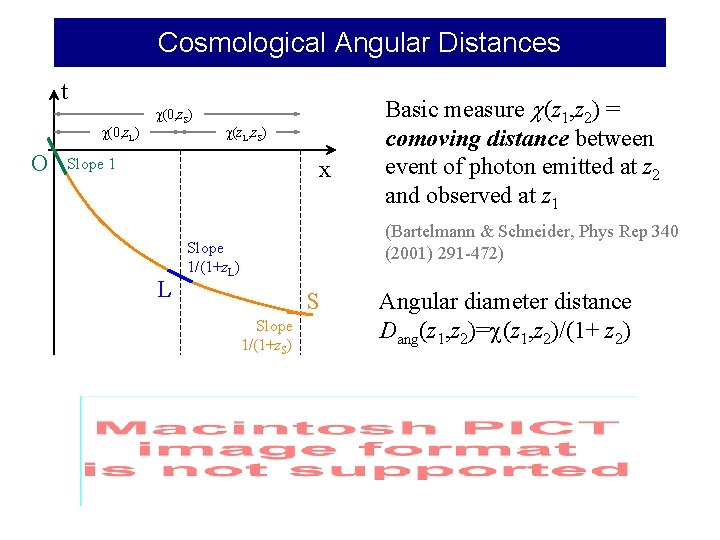 Cosmological Angular Distances t c(0, z. L) O c(0, z. S) c(z. L, z.