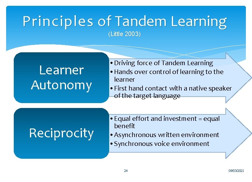 Principles of Tandem Learning (Little 2003) Learner Autonomy • Driving force of Tandem Learning