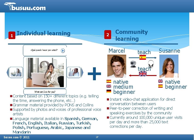 1 Individual learning 2 Community learning Marcel + Content based on 150+ different topics