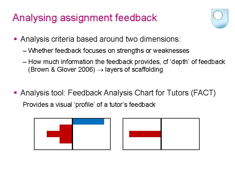 Analysing assignment feedback § Analysis criteria based around two dimensions: – Whether feedback focuses