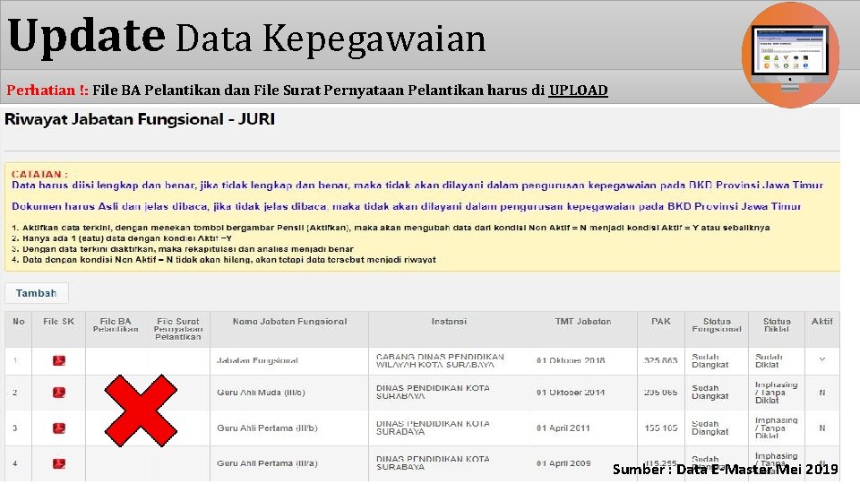 Update Data Kepegawaian Yang perlu!: menjadi perhatiandan dalam Jabatan Fungsional (GURU): Perhatian File BA