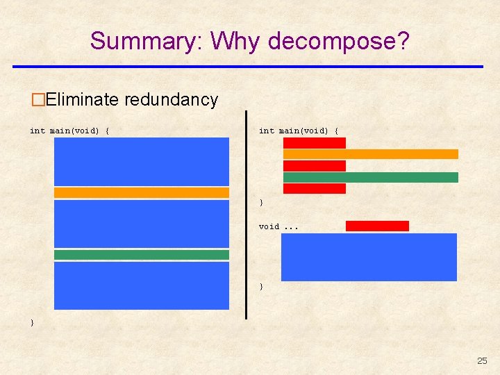 Summary: Why decompose? �Eliminate redundancy int main(void) { } void. . . (. .