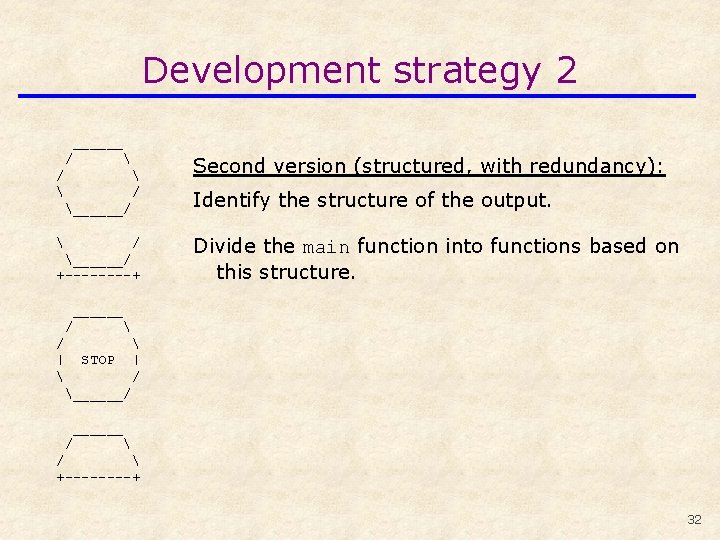 Development strategy 2 ______ /   / ______/ +----+ Second version (structured, with