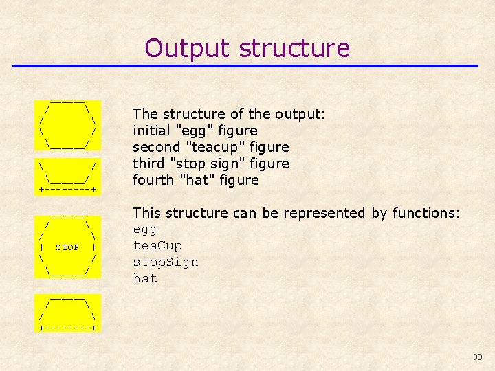 Output structure ______ /   / ______/ +----+ ______ /  / |