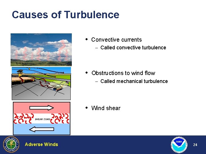 Causes of Turbulence Convective currents - Called convective turbulence Obstructions to wind flow -