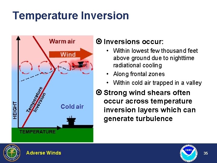 Temperature Inversions occur: • Within lowest few thousand feet above ground due to nighttime