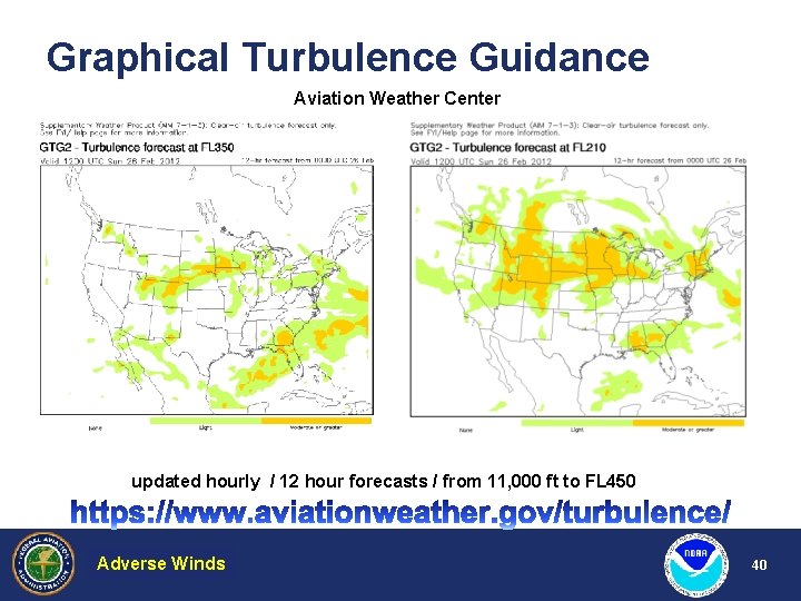 Graphical Turbulence Guidance Aviation Weather Center updated hourly / 12 hour forecasts / from