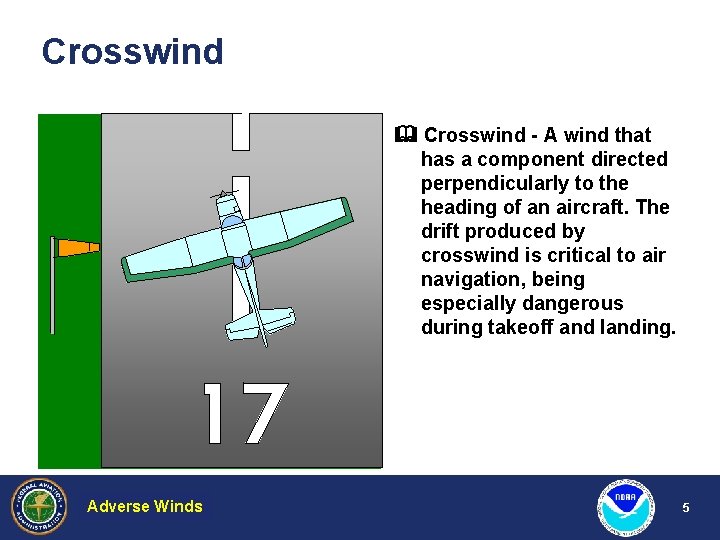 Crosswind - A wind that has a component directed perpendicularly to the heading of