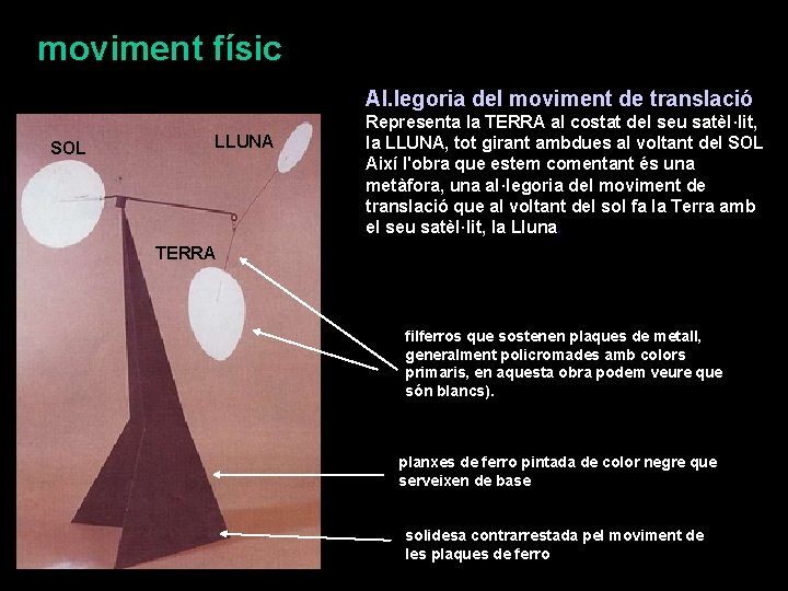 moviment físic Al. legoria del moviment de translació SOL LLUNA Representa la TERRA al