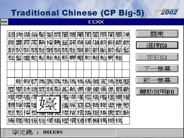 Traditional Chinese (CP Big-5) Exchange 2002, Chicago, IL, USA 33 2002 PROGRESS WORLDWIDE Exchange