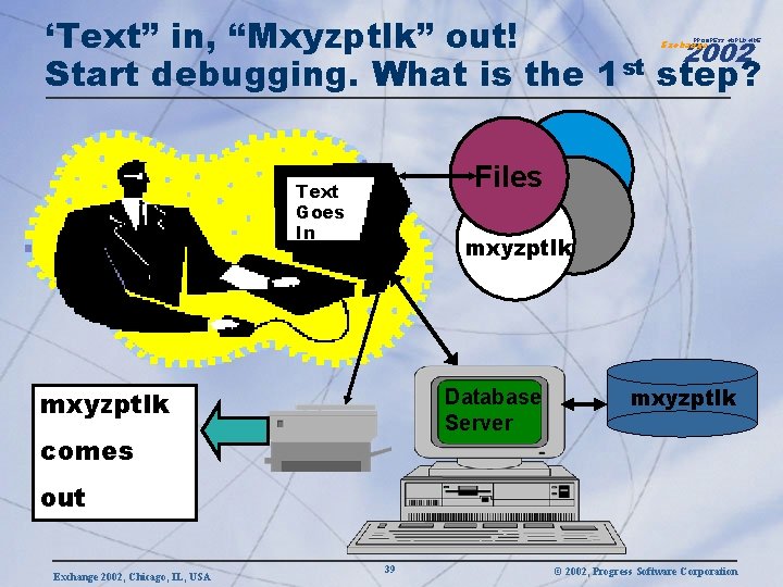 ‘Text” in, “Mxyzptlk” out! 2002 st Start debugging. What is the 1 step? PROGRESS