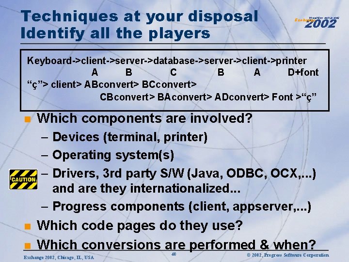 Techniques at your disposal Identify all the players 2002 PROGRESS WORLDWIDE Exchange Keyboard->client->server->database->server->client->printer A