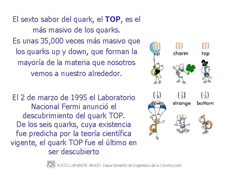 El sexto sabor del quark, el TOP, es el más masivo de los quarks.