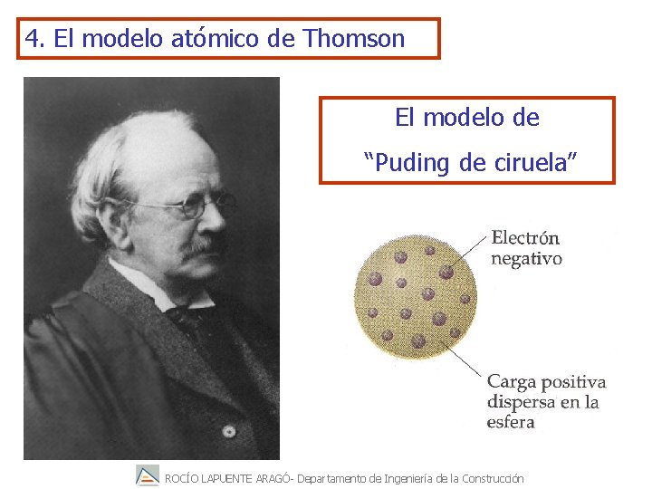 4. El modelo atómico de Thomson El modelo de “Puding de ciruela” ROCÍO LAPUENTE