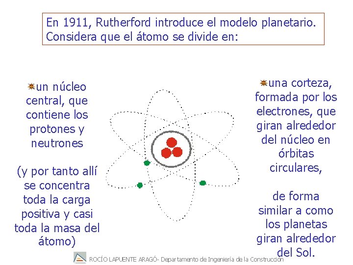 En 1911, Rutherford introduce el modelo planetario. Considera que el átomo se divide en: