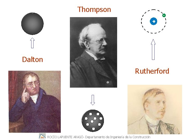 Thompson Dalton Rutherford ROCÍO LAPUENTE ARAGÓ- Departamento de Ingeniería de la Construcción 