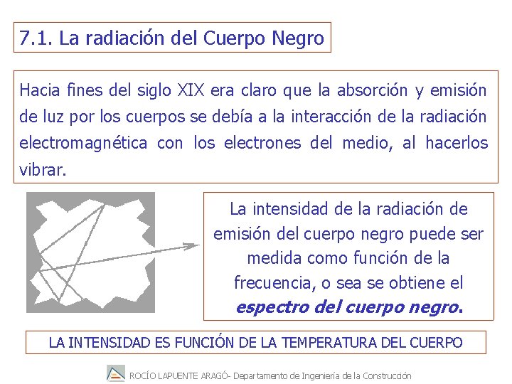 7. 1. La radiación del Cuerpo Negro Hacia fines del siglo XIX era claro