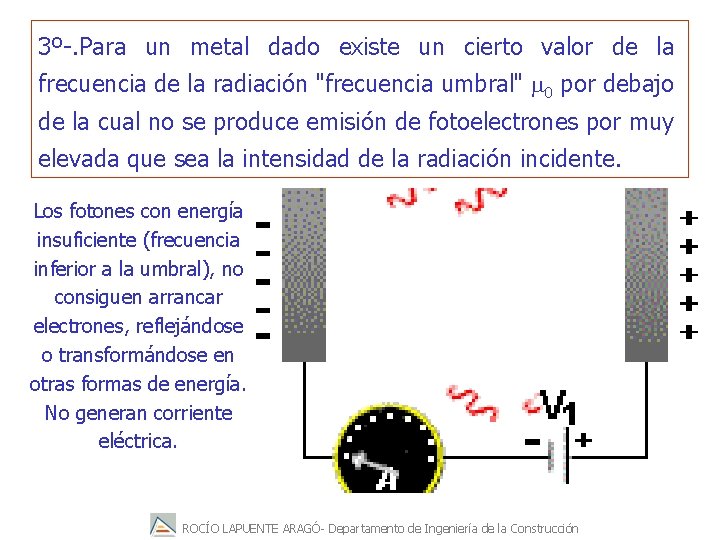 3º-. Para un metal dado existe un cierto valor de la frecuencia de la