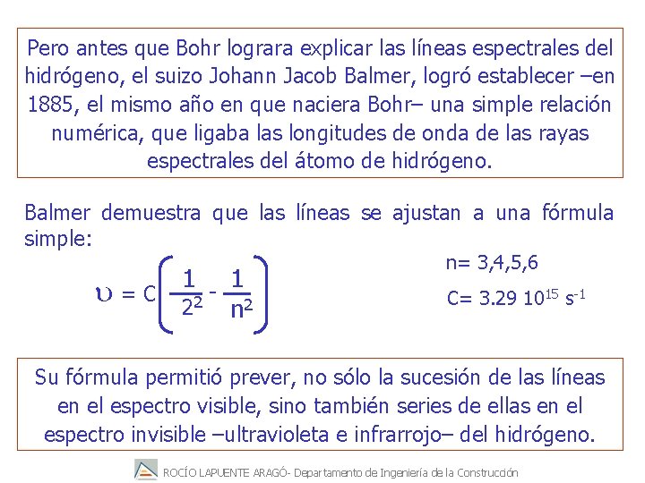 Pero antes que Bohr lograra explicar las líneas espectrales del hidrógeno, el suizo Johann