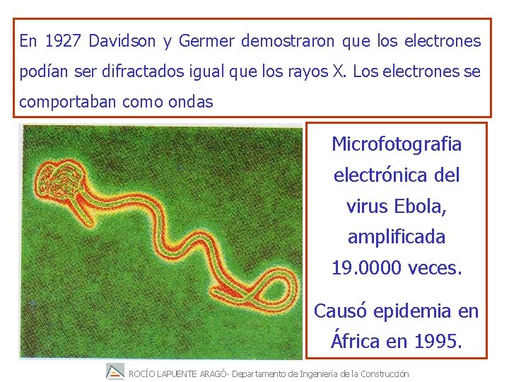 En 1927 Davidson y Germer demostraron que los electrones podían ser difractados igual que
