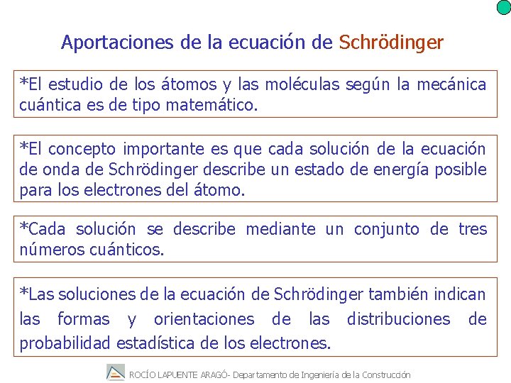 Aportaciones de la ecuación de Schrödinger *El estudio de los átomos y las moléculas