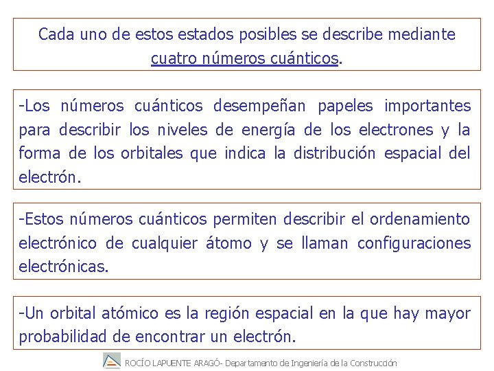 Cada uno de estos estados posibles se describe mediante cuatro números cuánticos. -Los números