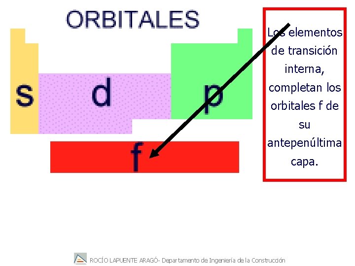 Los elementos de transición interna, completan los orbitales f de su antepenúltima capa. ROCÍO