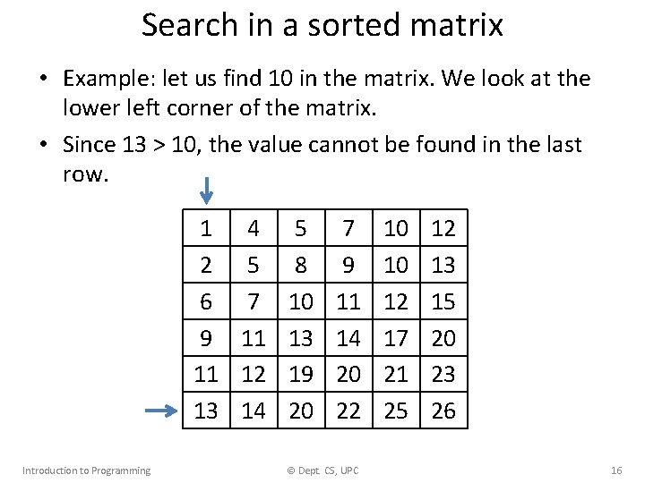 Search in a sorted matrix • Example: let us find 10 in the matrix.
