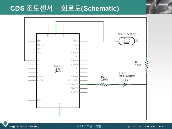 CDS 조도센서 – 회로도(Schematic) Dongyang Mirae University ICT소프트웨어개발 9 LOGO prepared by Choon Woo