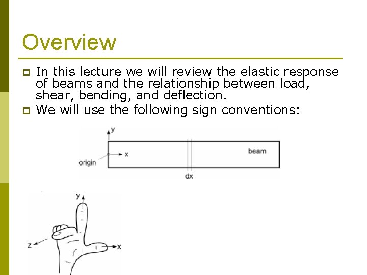 Overview p p In this lecture we will review the elastic response of beams