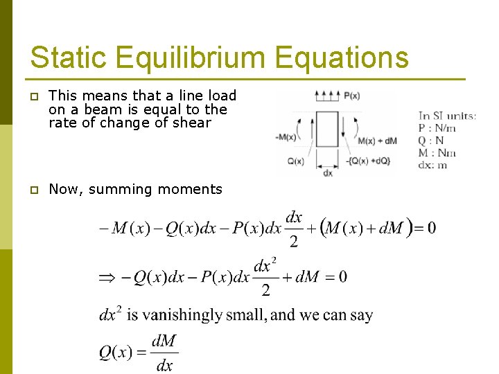 Static Equilibrium Equations p This means that a line load on a beam is