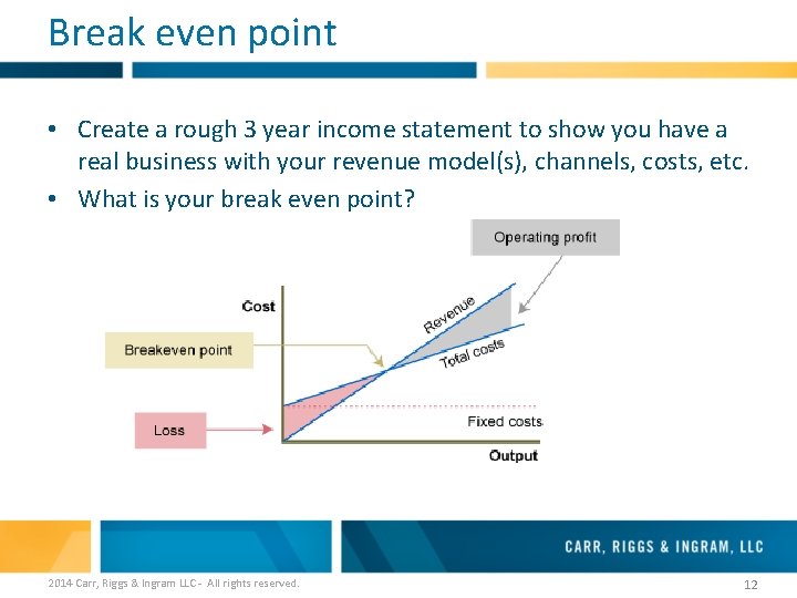 Break even point • Create a rough 3 year income statement to show you