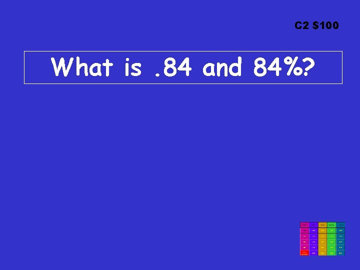 C 2 $100 What is. 84 and 84%? 