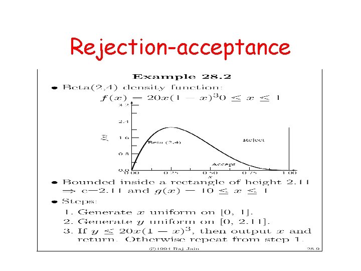 Rejection-acceptance 