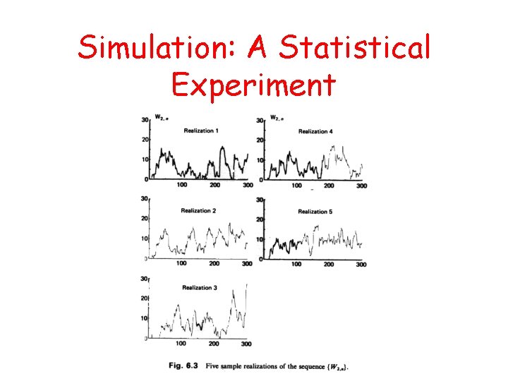 Simulation: A Statistical Experiment 