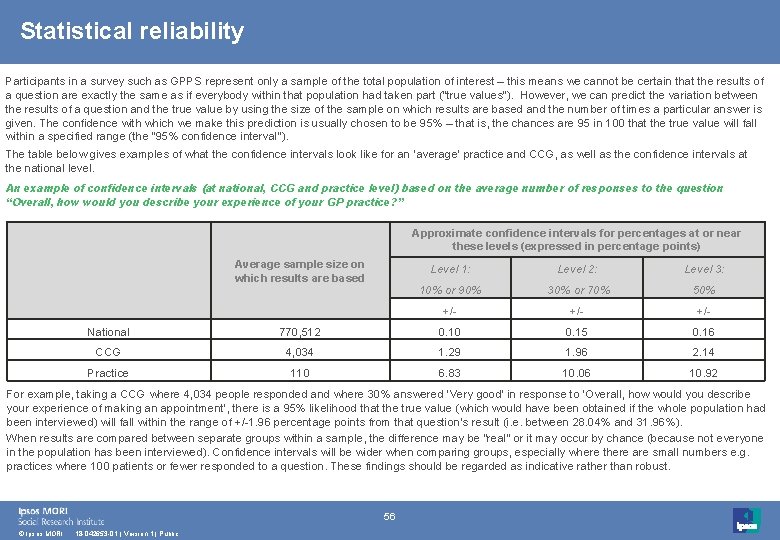 Statistical reliability Participants in a survey such as GPPS represent only a sample of