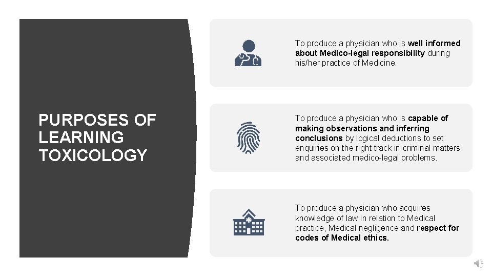 To produce a physician who is well informed about Medico-legal responsibility during his/her practice