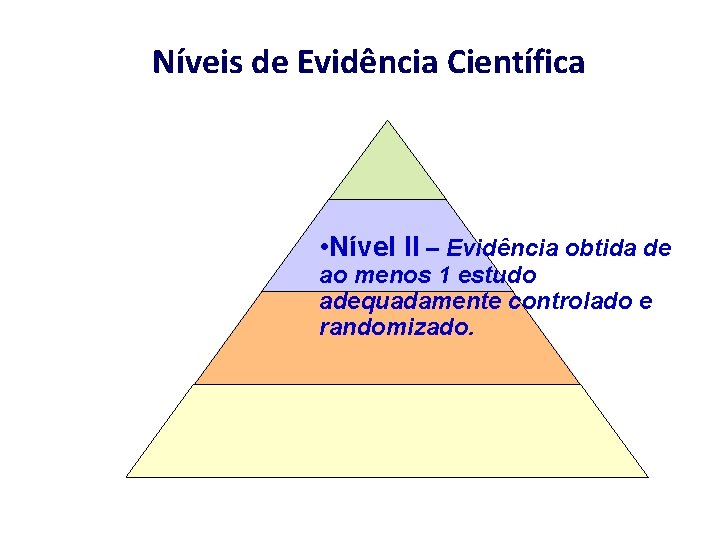 Níveis de Evidência Científica • Nível II – Evidência obtida de ao menos 1