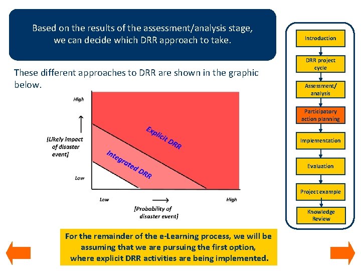 Based on the results of the assessment/analysis stage, we can decide which DRR approach