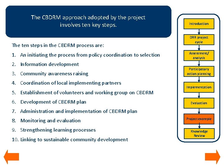 The CBDRM approach adopted by the project involves ten key steps. The ten steps