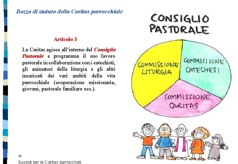 Bozza di statuto della Caritas parrocchiale Articolo 3 La Caritas agisce all’interno del Consiglio Bozza di statuto della Caritas parrocchiale Articolo 3 La Caritas agisce all’interno del Consiglio
