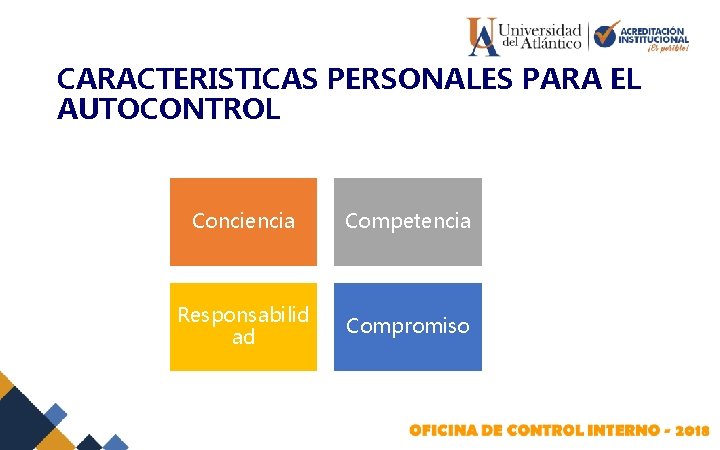 CARACTERISTICAS PERSONALES PARA EL AUTOCONTROL Conciencia Competencia Responsabilid ad Compromiso 