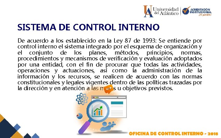 SISTEMA DE CONTROL INTERNO De acuerdo a los establecido en la Ley 87 de