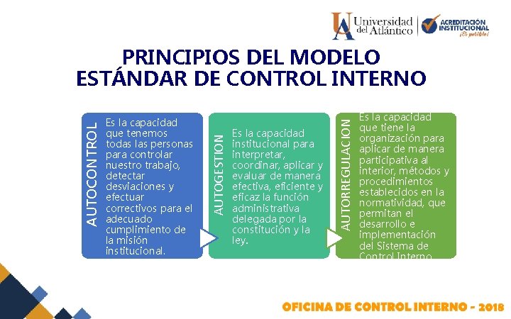 Es la capacidad institucional para interpretar, coordinar, aplicar y evaluar de manera efectiva, eficiente