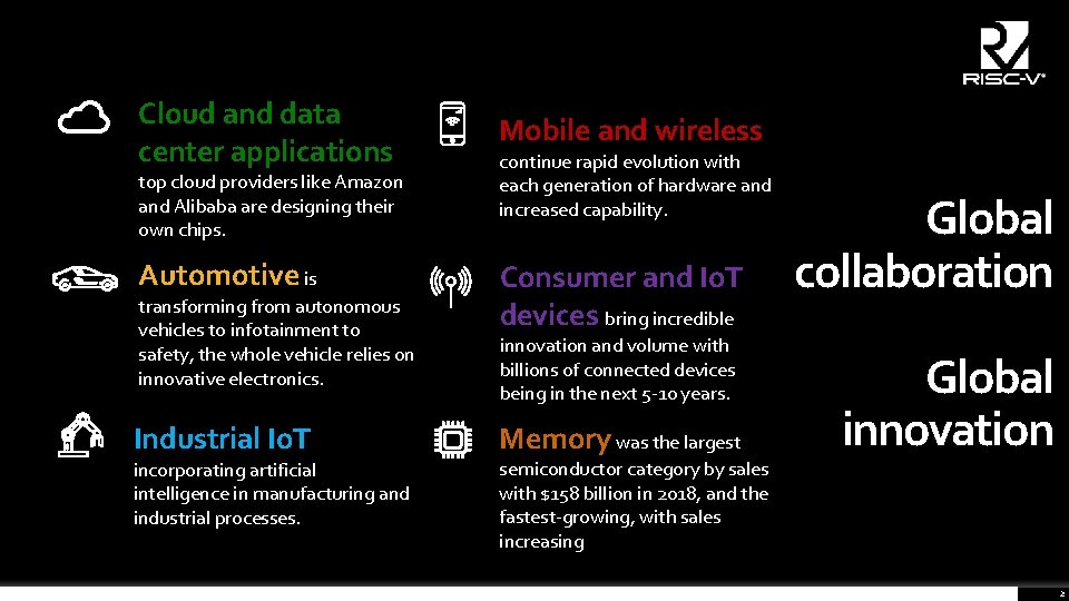 Cloud and data center applications top cloud providers like Amazon and Alibaba are designing